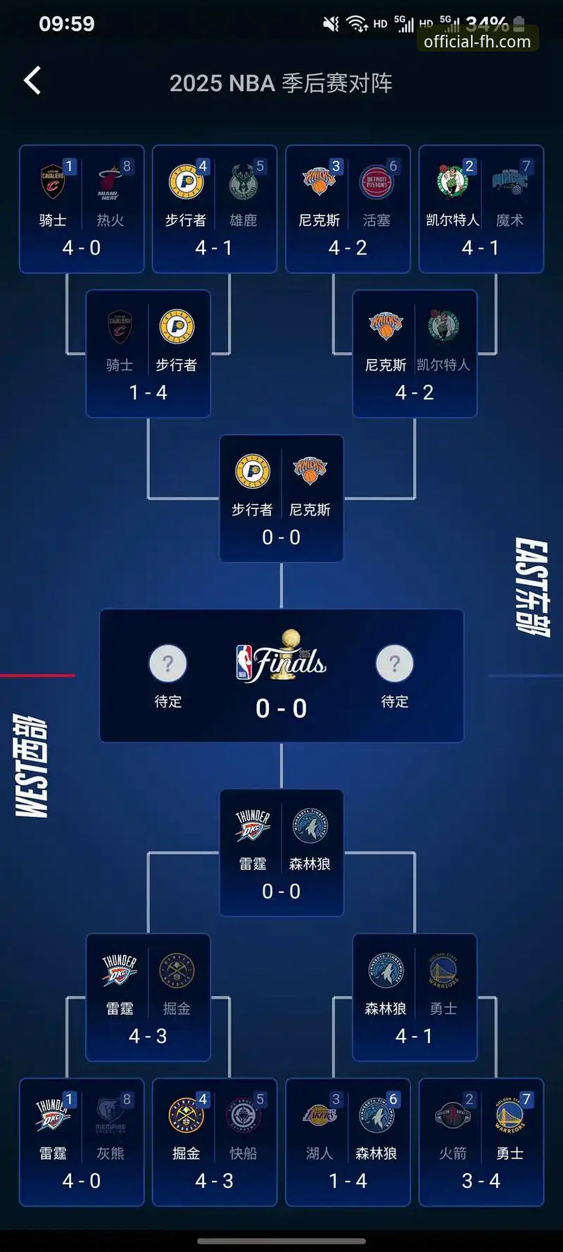 NBA季后赛尼克斯创纪录大胜赛事回顾与凤凰体育平台观赛操作教程