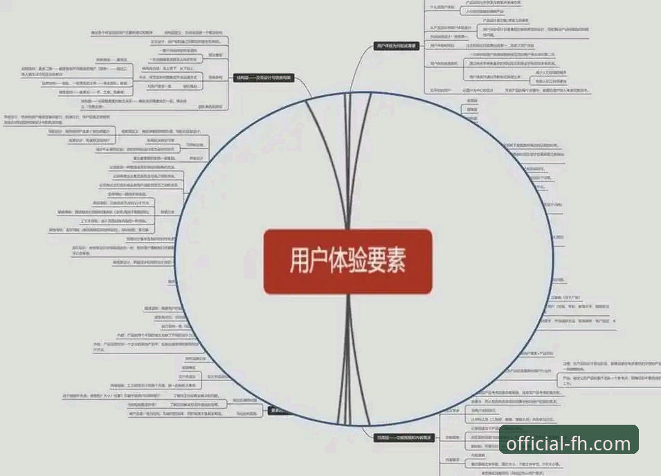 深度揭秘：凤凰体育官网背后的技术架构与用户体验真相